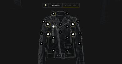 WEARABLE ONE OK ROCK Jacket